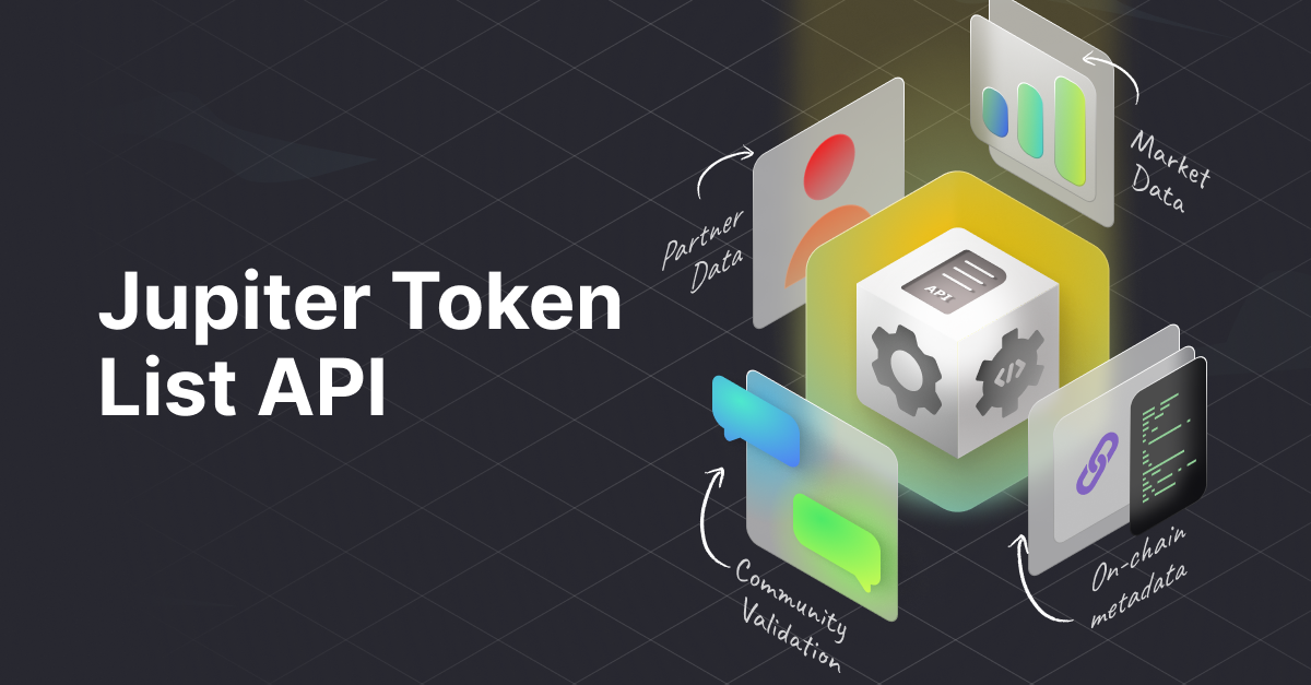 Jupiter Token List API